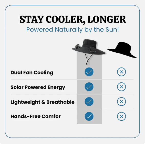 SolarFlow™ Sun Hat
